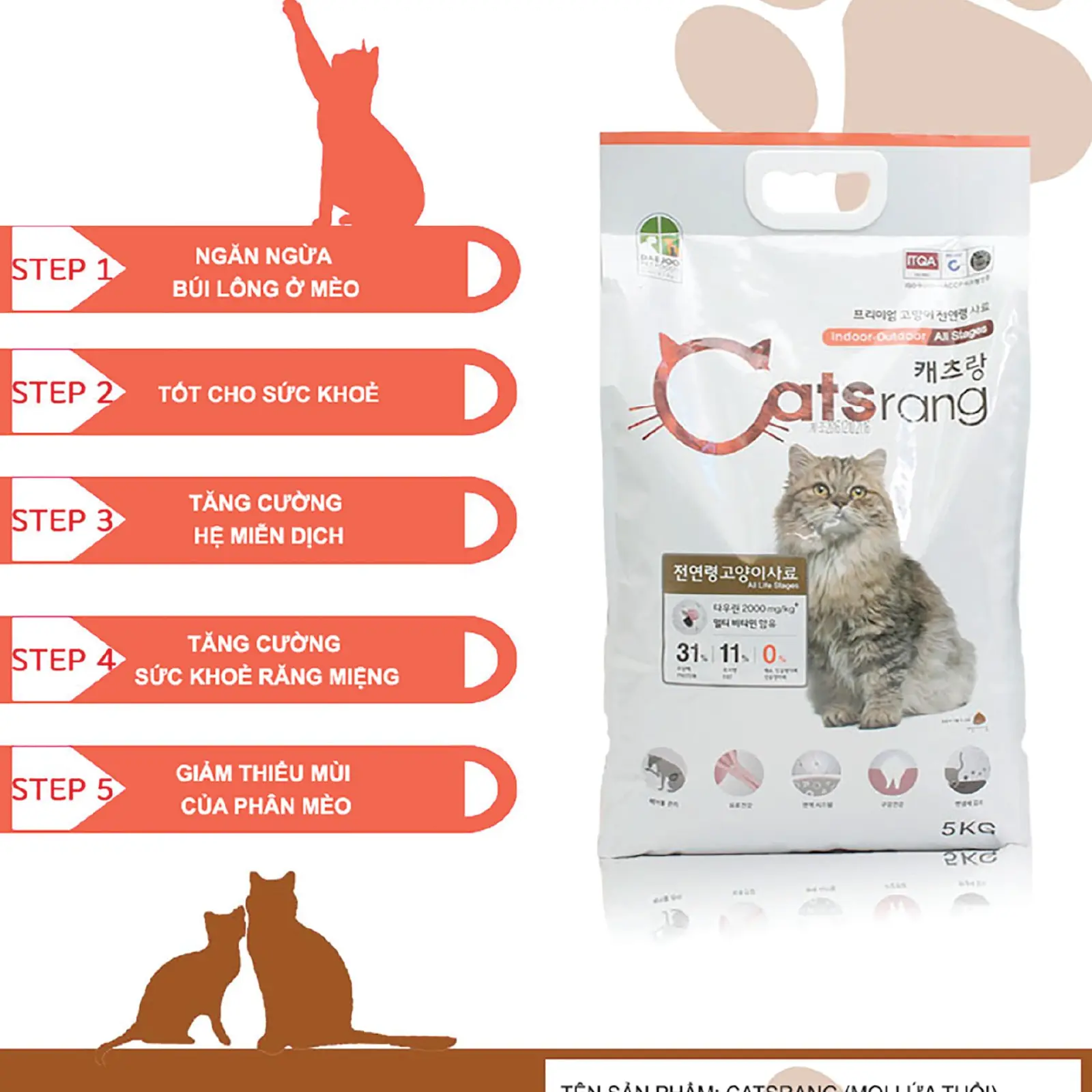 Catsrang Seeds 10kg Bổ dưỡng, giá rẻ, thích hợp cho mèo mọi lứa tuổi