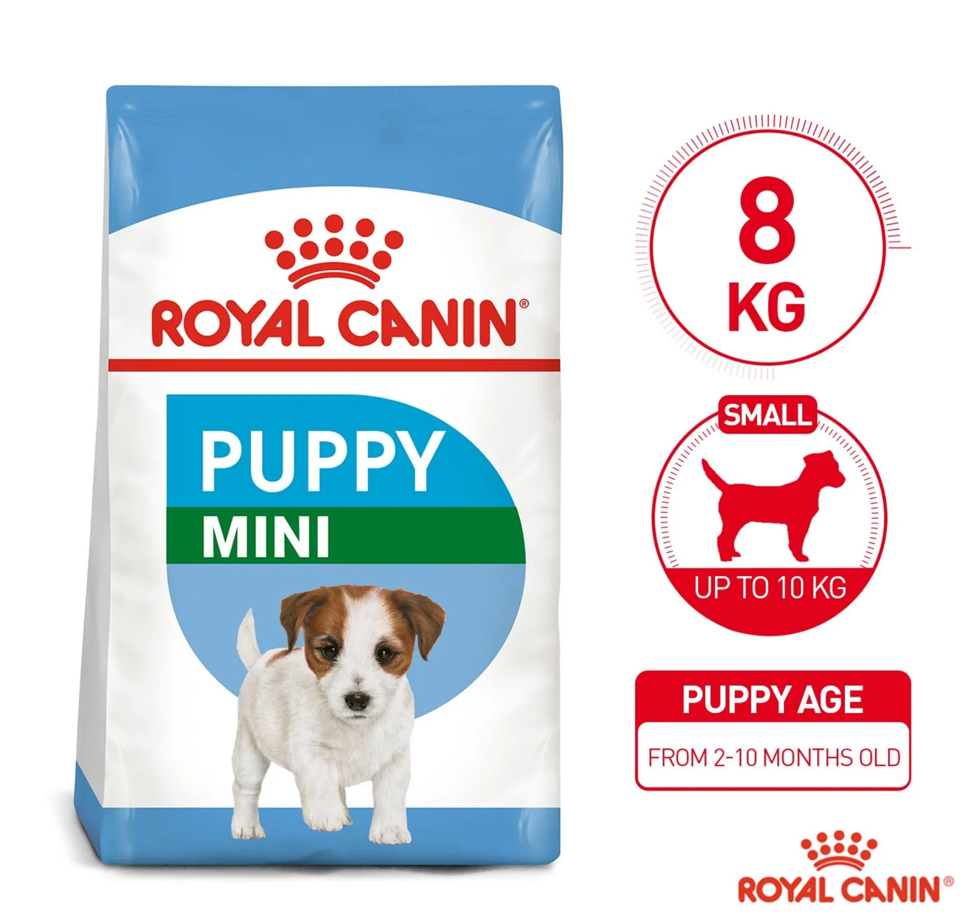 thuc-an-cho-cho-royal-canin-mini-puppy-8kg-3.webp